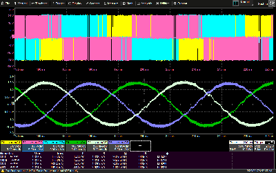 Опция hdo6k-threephaseharmonics