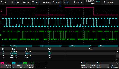 Опция sds-5000x-i2s
