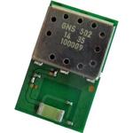 GNS502 STARTER KIT