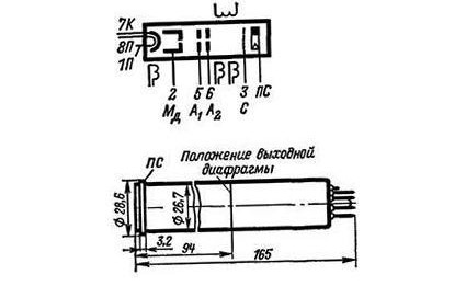 Видикон ЛИ421-1М
