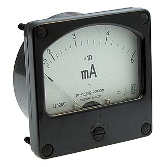Прибор щитовой Ц4200 50МА (50ГЦ) переменного тока