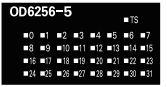 NX-OD6256-5