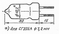 Стабилитрон газоразрядный СГ-206