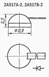 2А517Б2