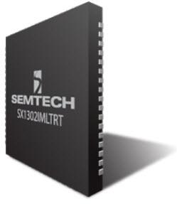 SX1302IMLTRT