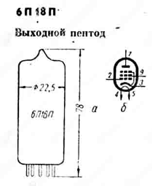 Радиолампа 6П18П