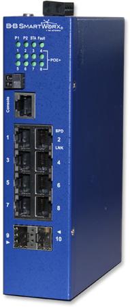 ESWGP510-2SFP-T