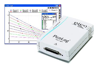 Даталоггер picolog 1012