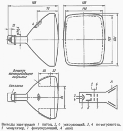 Электронно-лучевая трубка 23ЛМ7В