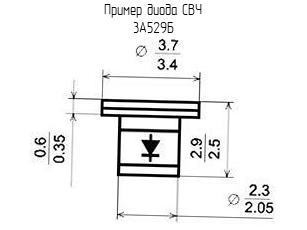 3А529Б