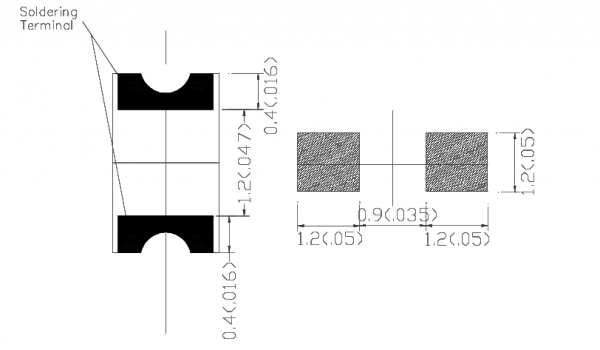 FYLS-0805URC