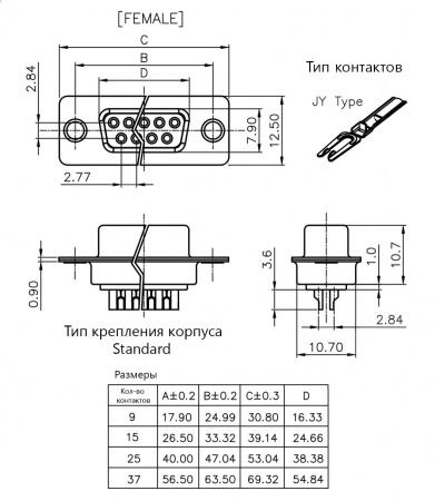 DB-25F