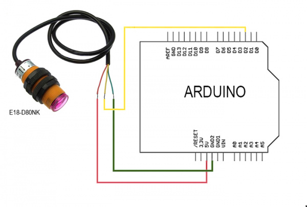 E18-D80NK