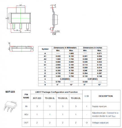 LM317DCYR