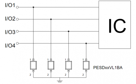 PESD3V3L1BA PESD3V3L1BA