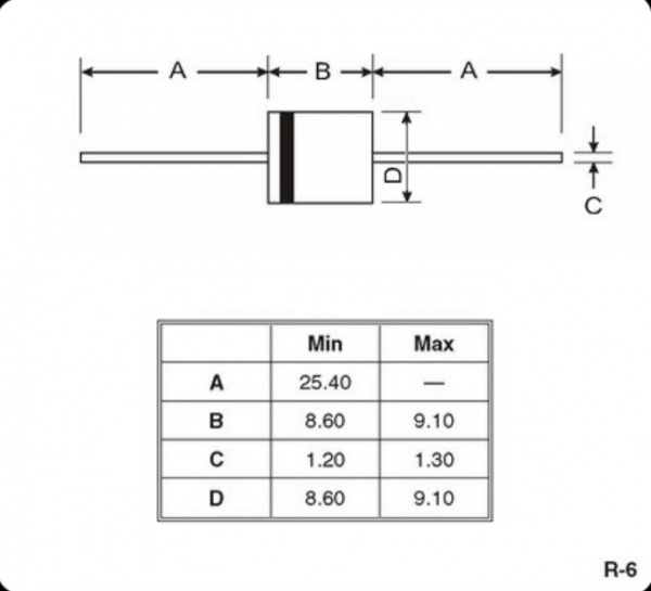 10A10