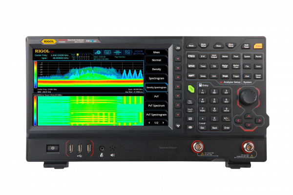RSA5032