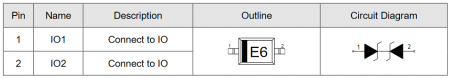 PESD5V0S1BA (Elecsuper)