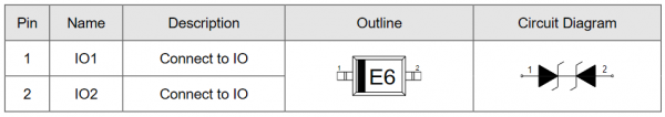 PESD5V0S1BA (Elecsuper)