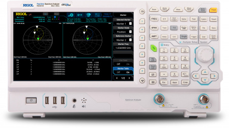 RSA3015N