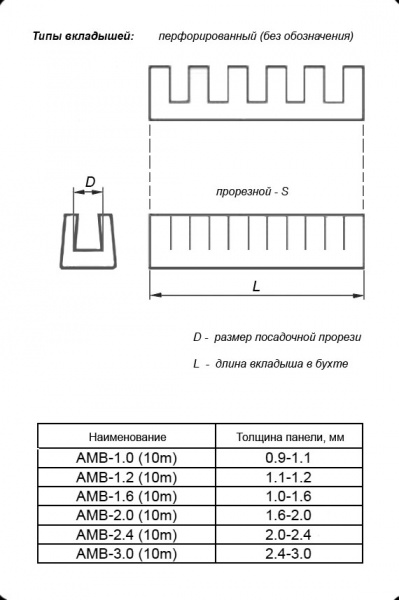 AMB-4.0 (10m)