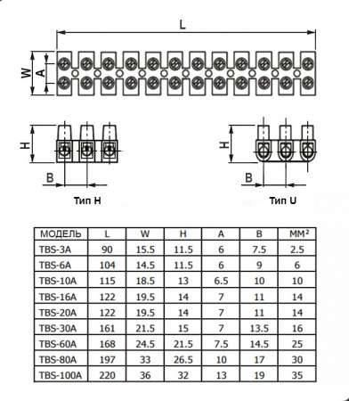 Колодка клеммная TBS-10A Колодка клеммная TBS-10A