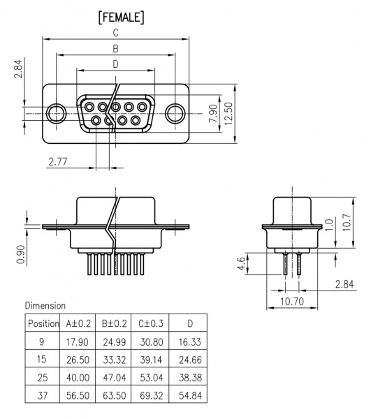 DPS-15F / DBB-15F