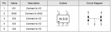 ESDA6V1W5 (Elecsuper)