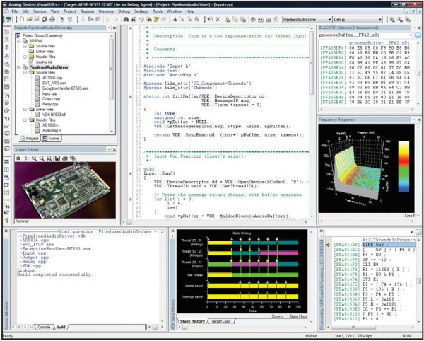 VDSP-SHARC-PC-FULL