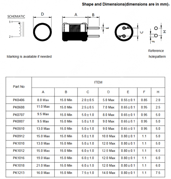 PK0810-100MB