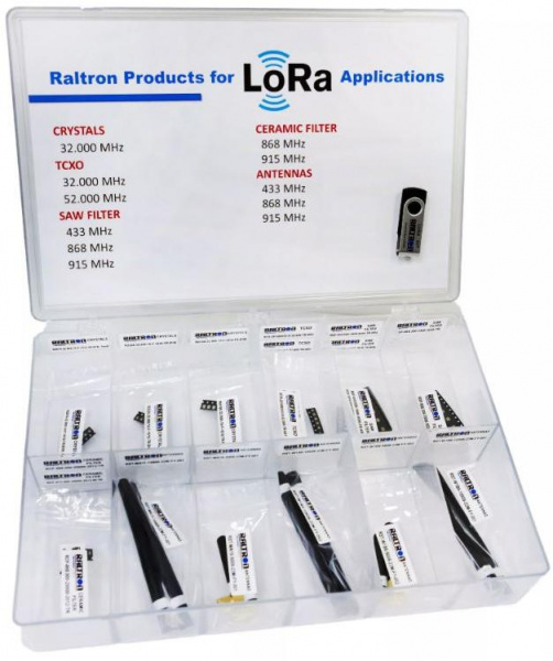 LORA DESIGN KIT