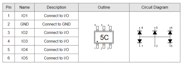SMF05C