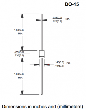 FR205