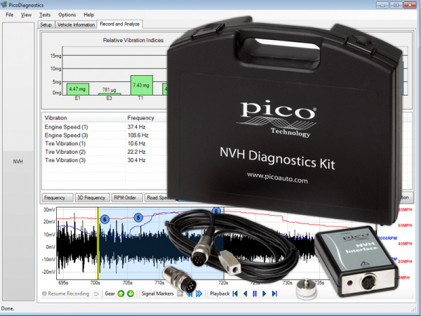 Комплект pq129 для диагностики pico nvh standard kit в кейсе