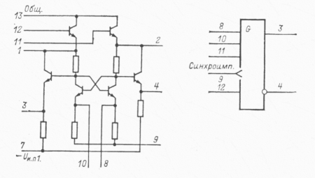 263ГГ1 263ГГ1