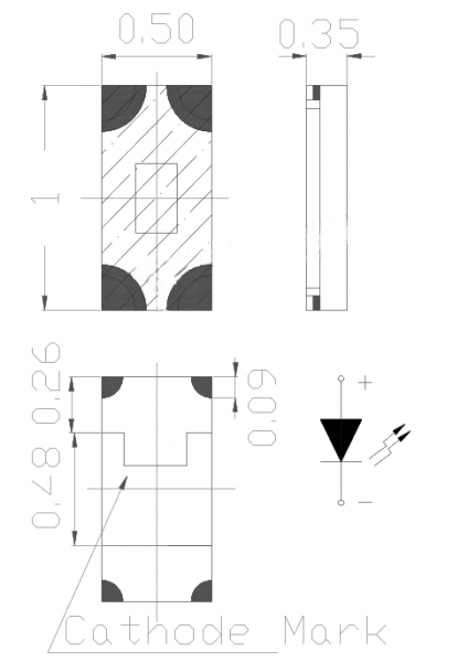 FYLS-0402URC