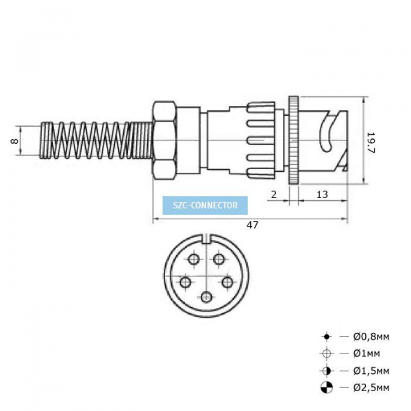 FQ14-5pin ZPJ-8