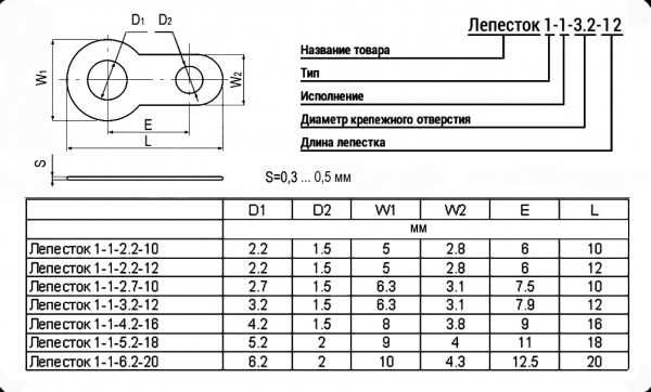 Лепесток 1-1-2.2-10