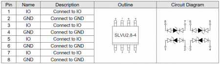 SLVU2.8-4 SLVU2.8-4