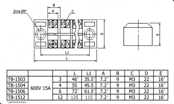 TB-1506